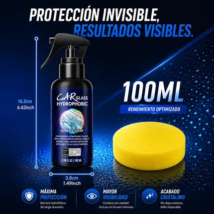 Nanotecnología Anti-Lluvia