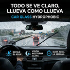 Nanotecnología Anti-Lluvia