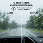 Nanotecnología Anti-Lluvia
