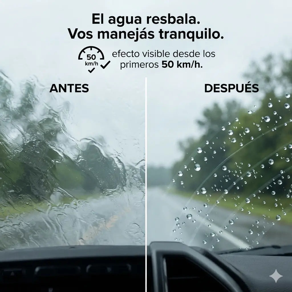 Nanotecnología Anti-Lluvia